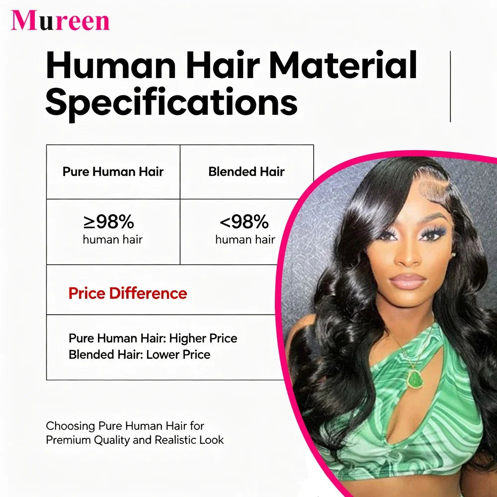 Luxurious Body Wave Lace Wig