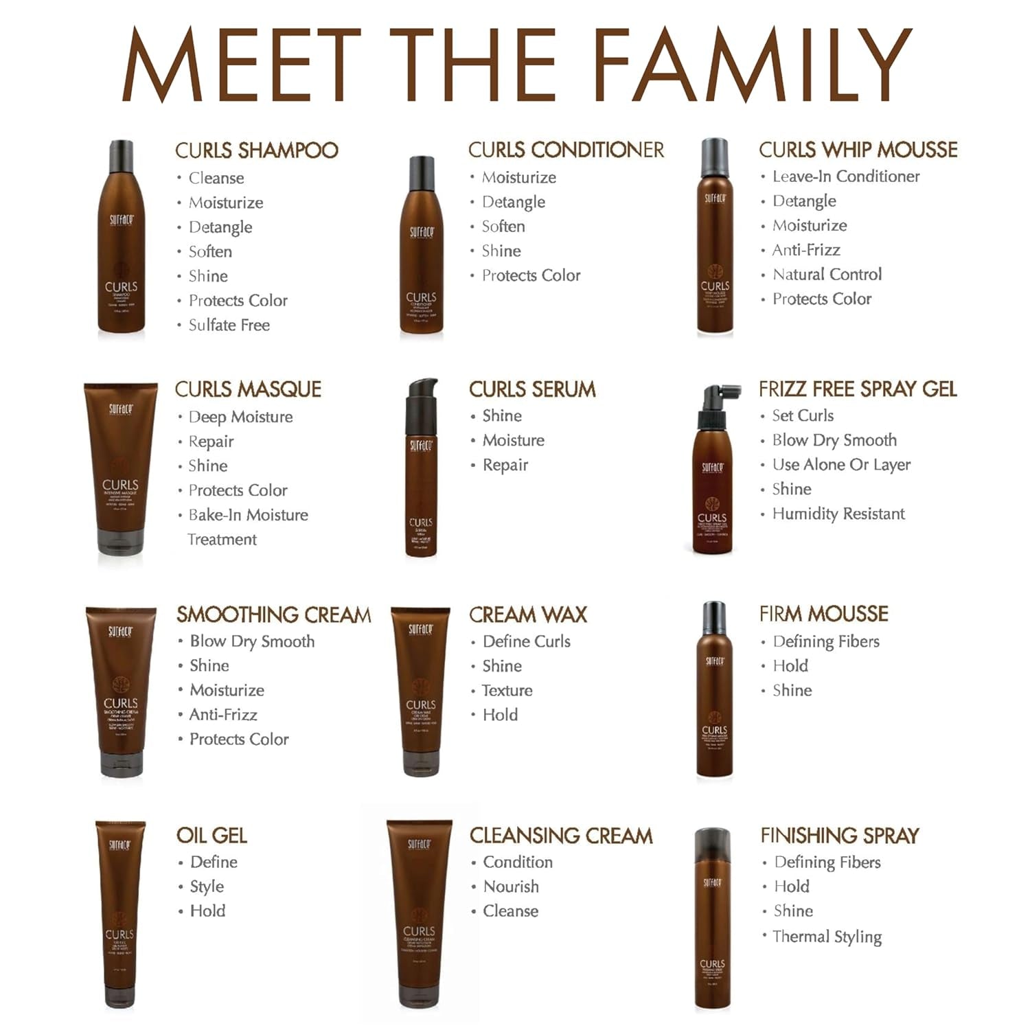 Surface Hair - Curls Cream Wax, Define and Add Shine and Texture to Curly Hair, with Cocoa and Shea Butter, 4 Fl. Oz.