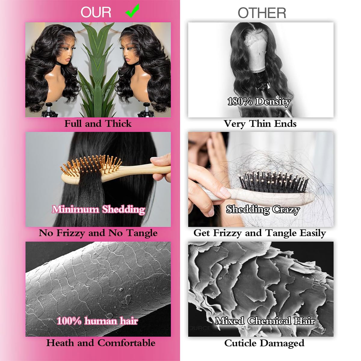 Body Wave Human Hair Wig 30 Inch 13X6 HD Lace Front Wigs Human Hair Pre Plucked Pre Bleached Frontal Wigs Black Glueless Wigs Human Hair for Women 210% Density