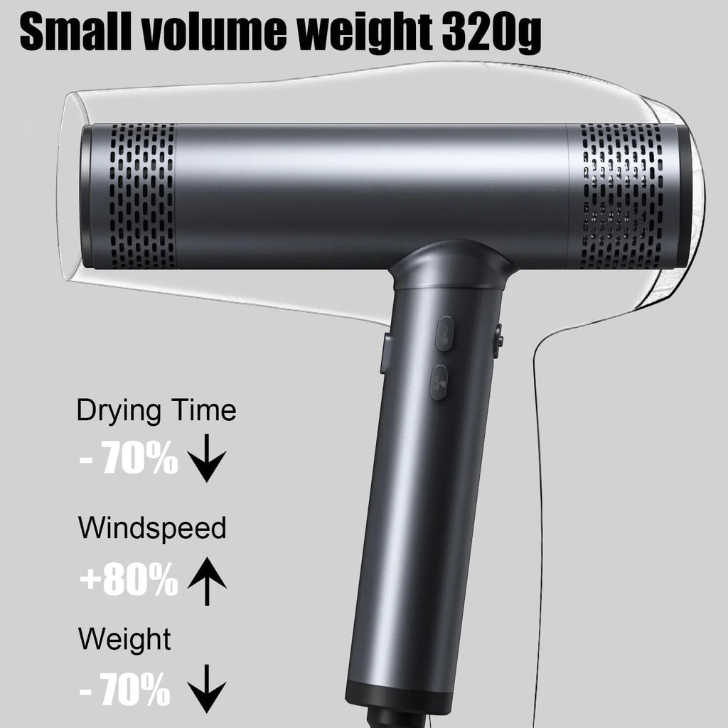 Ionic Hair Brush Dryer, Hot Cold Air, High Heat for Curls, Size 7.7*1.7*7.3